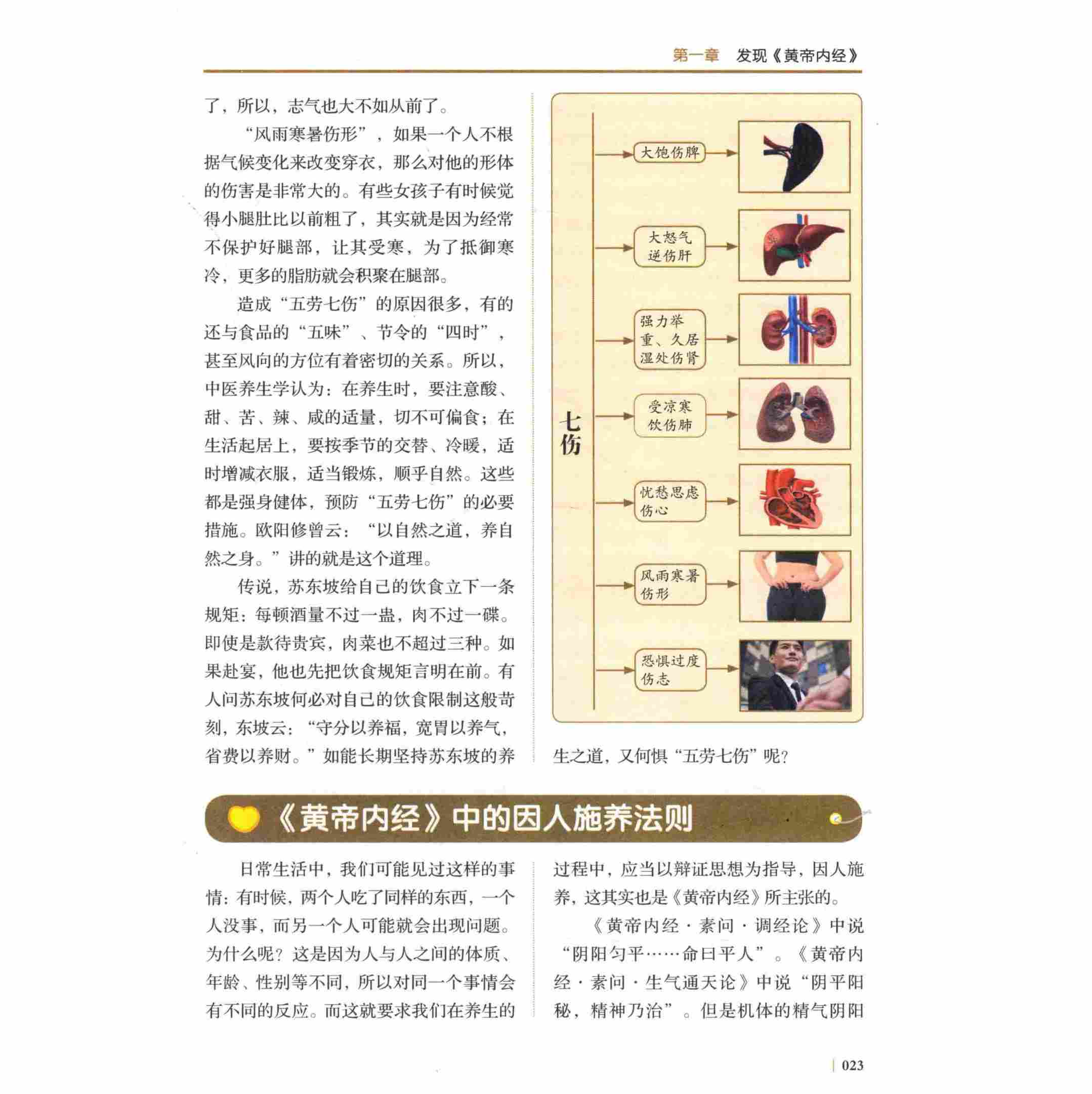 黄帝内经彩图全解 2.jpg