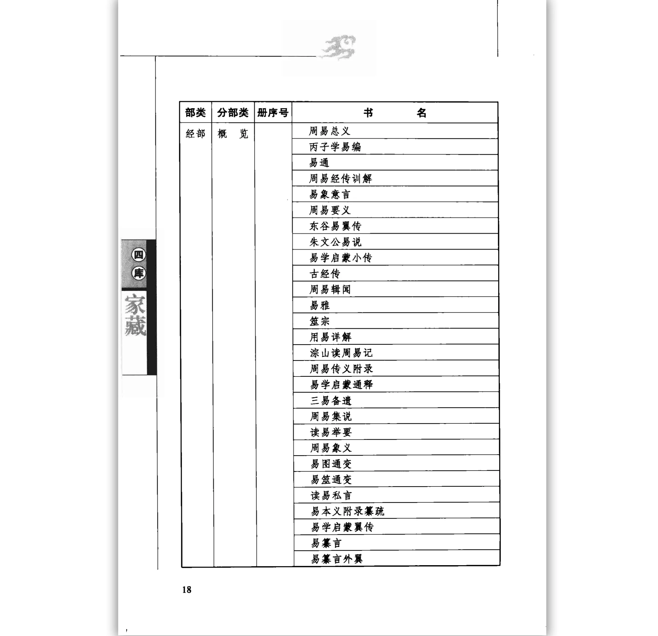 四库家藏总目封面2.jpg