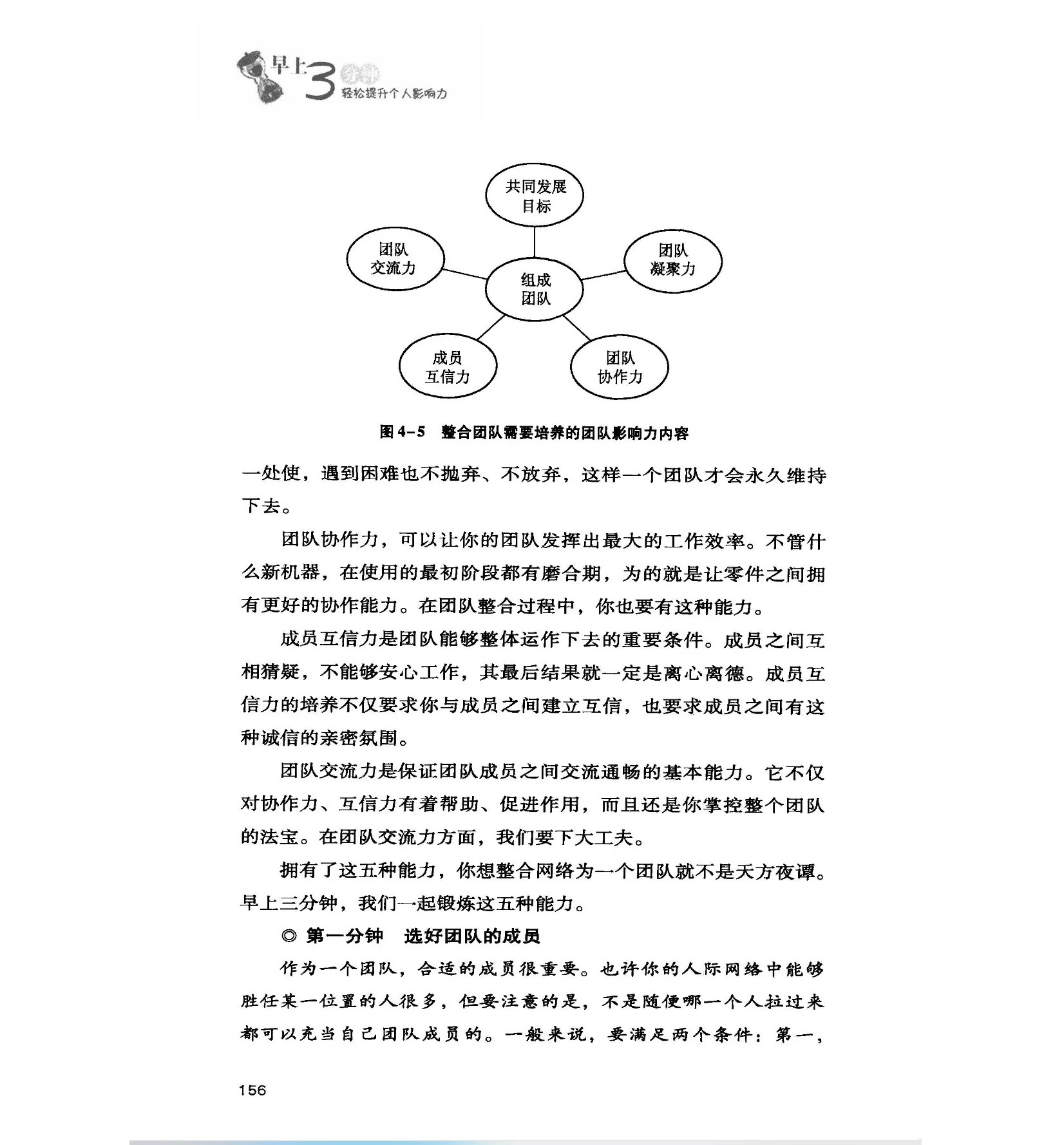 早上3分钟-影响力3.jpg