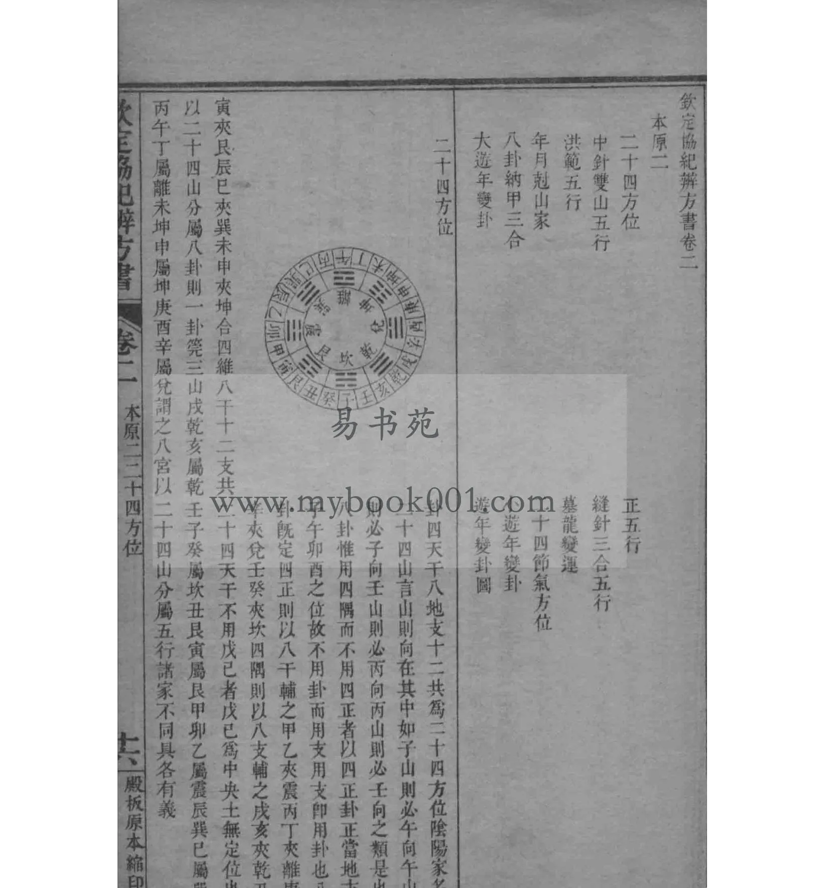 1911版钦定协纪辨方书3.jpg