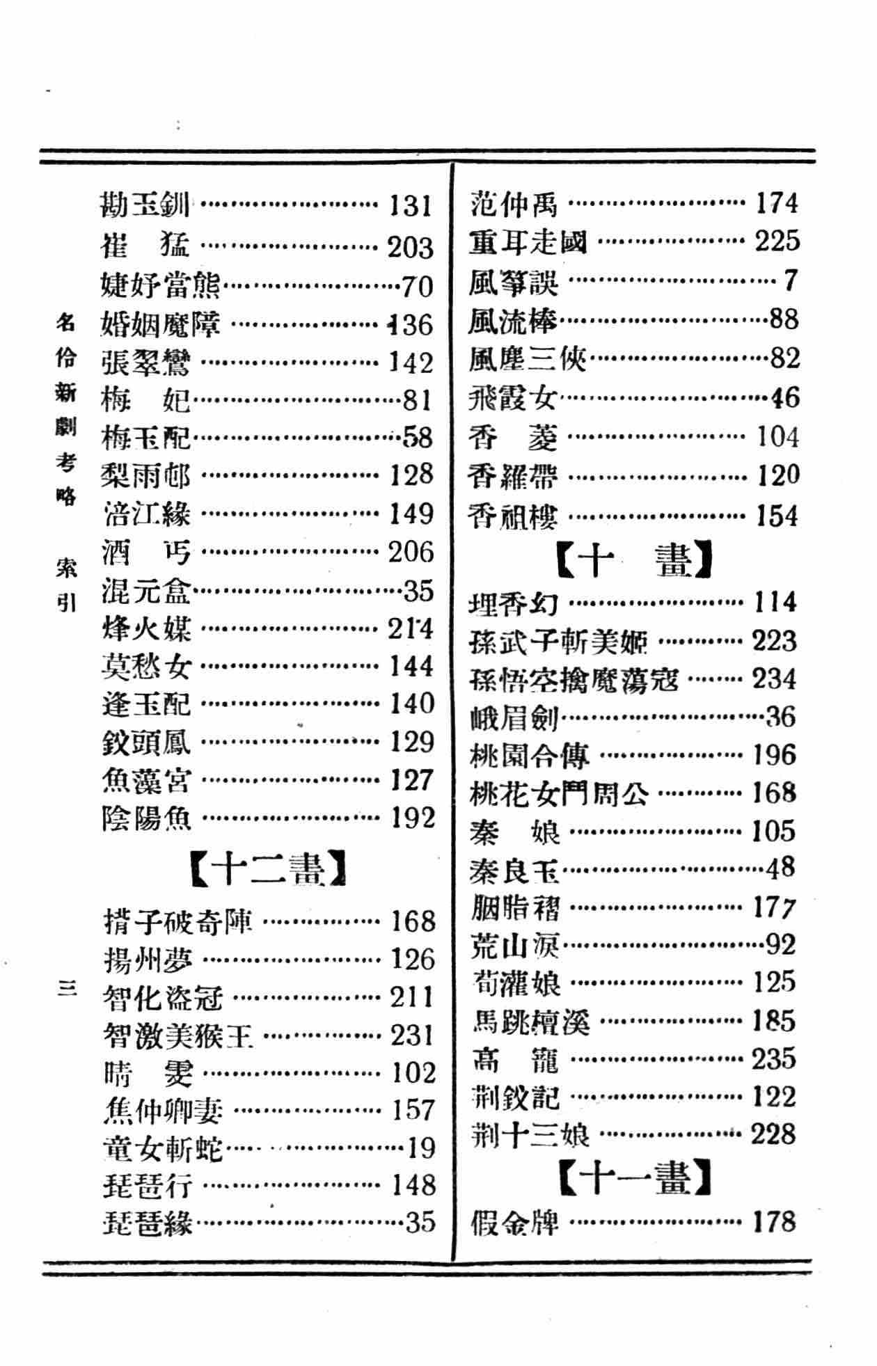 名伶新剧考略4.jpg