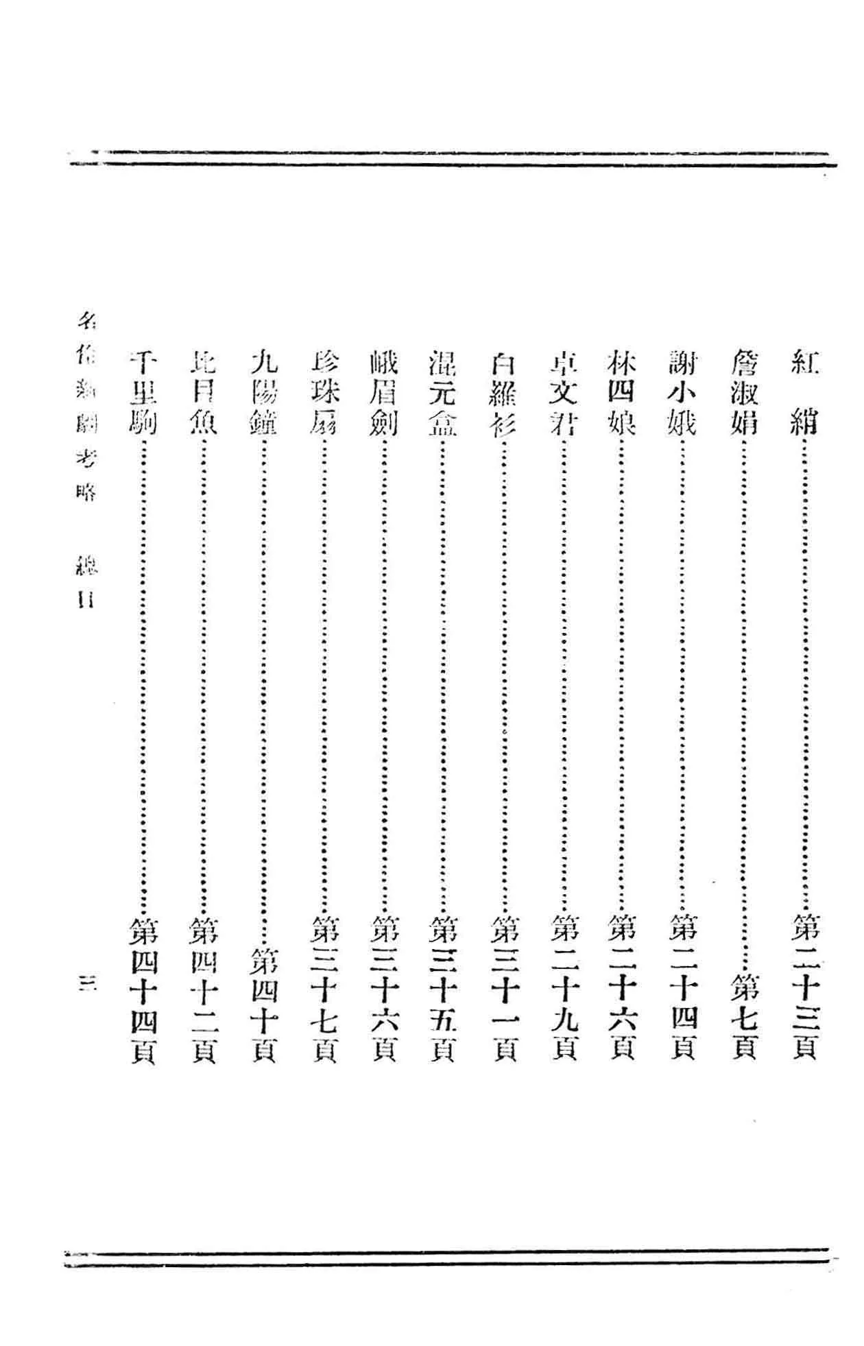 名伶新剧考略2.jpg