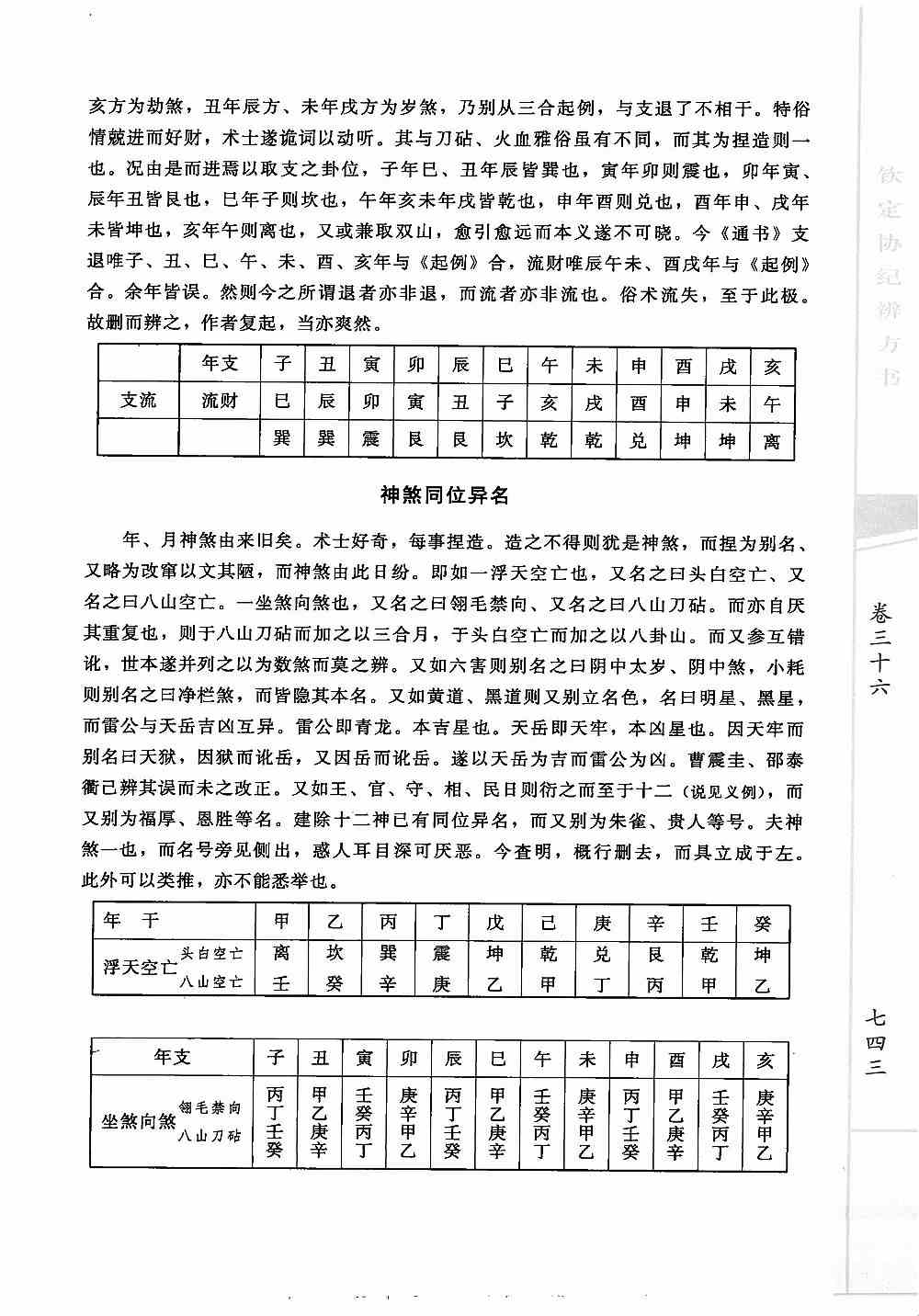 钦定协纪辨方书3.jpg
