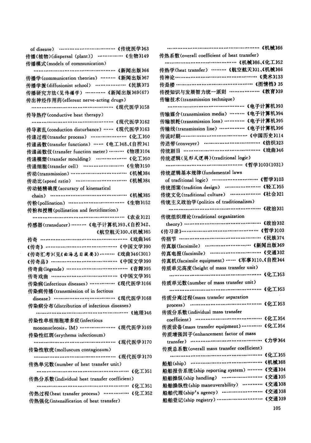 大百科全书-总索引2.jpg