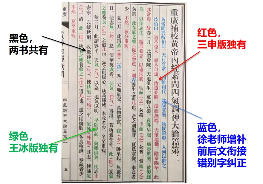 四色版黄帝内经.png