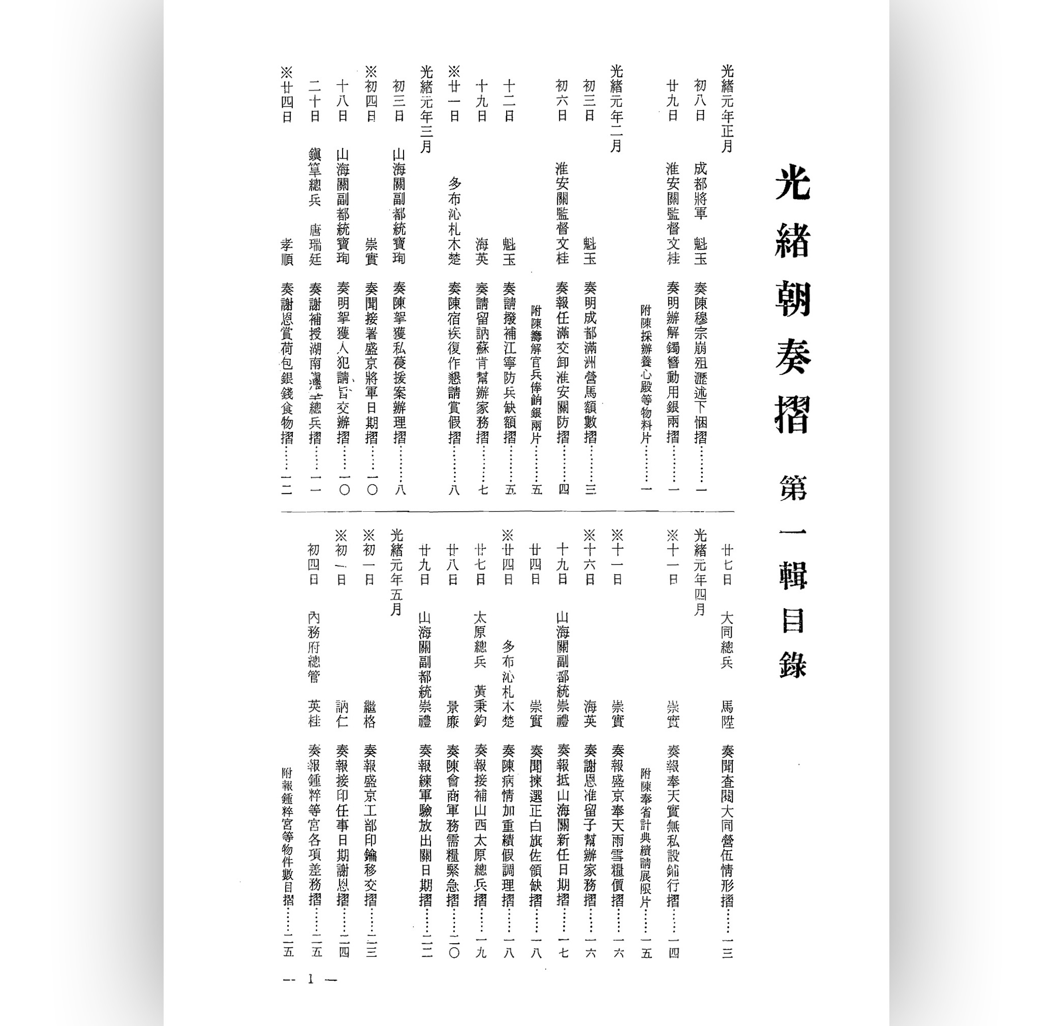 宫中档光绪朝奏折（全26册）【 国立故宫博物院】 PDF高清电子版_易书苑官方网站